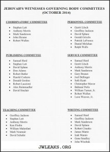 jehovah's witnesses governing body committees